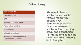Vitrectomy
Indications in RD
PVR more than C2
GRT
Multiple or posterior break
Failed scleral buckling
Tractional RD
Vitreous hemorrhage
Absence of apparent break in
pseudophakic patients
• Abnormal vitreous
traction increases the
vitreous mobility by
causing PVD
• Removal of preretinal
structures releases
tractional force causing
break and detachment
• To stabilize and flatten the
detached retina a heavy
liquid is applied.
 