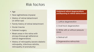 Risk factors
Peripheral retinal degenerations
predisposing to retinal detachment
1. Lattice degeneration
2. Snail track degeneration
3. White with or without pressure
areas
4. Retinal tuft
5.Degenerative retinochisis
 