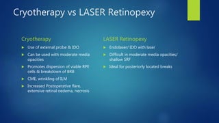 Cryotherapy vs LASER Retinopexy
Cryotherapy
 Use of external probe & IDO
 Can be used with moderate media
opacities
 Promotes dispersion of viable RPE
cells & breakdown of BRB
 CME, wrinkling of ILM
 Increased Postoperative flare,
extensive retinal oedema, necrosis
LASER Retinopexy
 Endolaser/ IDO with laser
 Difficult in moderate media opacities/
shallow SRF
 Ideal for posteriorly located breaks
 