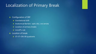 Localization of Primary Break
 Configuration of SRF
 Gravitational shift
 Anatomical Barriers- optic disc, ora serrata
 Location of primary breaks
 Lincoff’s rule
 Location of break
 ST>IT>SN>IN quadrants
 