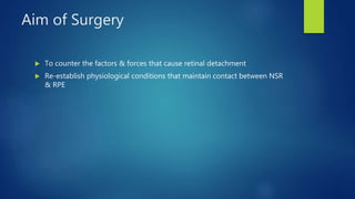 Aim of Surgery
 To counter the factors & forces that cause retinal detachment
 Re-establish physiological conditions that maintain contact between NSR
& RPE
 