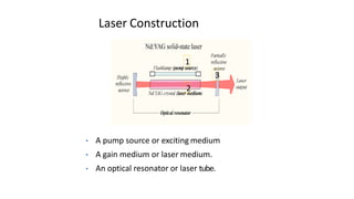 Laser Construction
1
2
3
• A pump source or exciting medium
• A gain medium or laser medium.
• An optical resonator or laser tube.
 