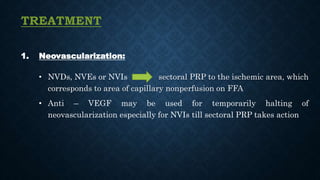 TREATMENT
1. Neovascularization:
• NVDs, NVEs or NVIs sectoral PRP to the ischemic area, which
corresponds to area of capillary nonperfusion on FFA
• Anti – VEGF may be used for temporarily halting of
neovascularization especially for NVIs till sectoral PRP takes action
 