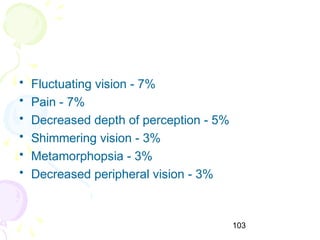103
• Fluctuating vision - 7%
• Pain - 7%
• Decreased depth of perception - 5%
• Shimmering vision - 3%
• Metamorphopsia - 3%
• Decreased peripheral vision - 3%
 