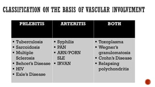 PHLEBITIS ARTERITIS BOTH
 Tuberculosis
 Sarcoidosis
 Multiple
Sclerosis
 Behcet’s Disease
 HIV
 Eale’s Disease
 Syphilis
 PAN
 ARN/PORN
SLE
 IRVAN
 Toxoplasma
 Wegner’s
granulomatosis
 Crohn’s Disease
 Relapsing
polychondritis
 