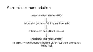 Current recommendation
Macular edema from BRVO
Monthly injection of 0.5mg ranibizumab
If treatment fails after 3 months
Traditional grid macular laser
(If capillary non perfusion explains vision loss then laser is not
indicated)
 