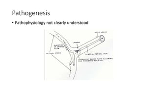 Pathogenesis
• Pathophysiology not clearly understood
 