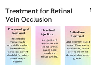 Retinal Injections Types Comprehensive Guide to Retinal Vein Occlusion Diagnosis and Treatment | PDF