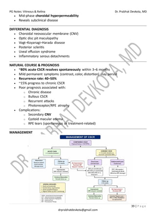 PG Notes: Vitreous & Retina Dr. Prabhat Devkota, MD
39 | P a g e
drprabhatdevkota@gmail.com
• Mid-phase choroidal hyperpermeability
• Reveals subclinical disease
DIFFERENTIAL DIAGNOSIS
• Choroidal neovascular membrane (CNV)
• Optic disc pit maculopathy
• Vogt–Koyanagi–Harada disease
• Posterior scleritis
• Uveal effusion syndrome
• Inflammatory serous detachments
NATURAL COURSE & PROGNOSIS
• ~80% acute CSCR resolves spontaneously within 3–6 months
• Mild permanent symptoms (contrast, color, distortion) may persist
• Recurrence rate: 40–50%
• ~15% progress to chronic CSCR
• Poor prognosis associated with:
o Chronic disease
o Bullous CSCR
o Recurrent attacks
o Photoreceptor/RPE atrophy
• Complications:
o Secondary CNV
o Cystoid macular edema
o RPE tears (spontaneous or treatment-related)
MANAGEMENT
 