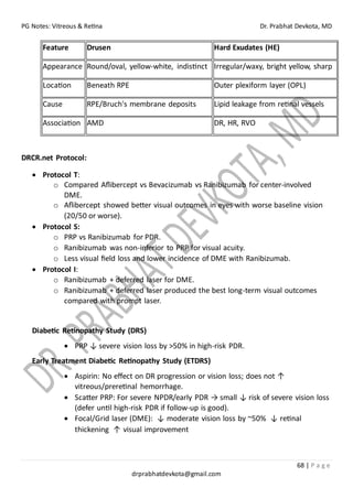 PG Notes: Vitreous & Retina Dr. Prabhat Devkota, MD
68 | P a g e
drprabhatdevkota@gmail.com
Feature Drusen Hard Exudates (HE)
Appearance Round/oval, yellow-white, indistinct Irregular/waxy, bright yellow, sharp
Location Beneath RPE Outer plexiform layer (OPL)
Cause RPE/Bruch's membrane deposits Lipid leakage from retinal vessels
Association AMD DR, HR, RVO
DRCR.net Protocol:
• Protocol T:
o Compared Aflibercept vs Bevacizumab vs Ranibizumab for center-involved
DME.
o Aflibercept showed better visual outcomes in eyes with worse baseline vision
(20/50 or worse).
• Protocol S:
o PRP vs Ranibizumab for PDR.
o Ranibizumab was non-inferior to PRP for visual acuity.
o Less visual field loss and lower incidence of DME with Ranibizumab.
• Protocol I:
o Ranibizumab + deferred laser for DME.
o Ranibizumab + deferred laser produced the best long-term visual outcomes
compared with prompt laser.
Diabetic Retinopathy Study (DRS)
• PRP ↓ severe vision loss by >50% in high-risk PDR.
Early Treatment Diabetic Retinopathy Study (ETDRS)
• Aspirin: No effect on DR progression or vision loss; does not ↑
vitreous/preretinal hemorrhage.
• Scatter PRP: For severe NPDR/early PDR → small ↓ risk of severe vision loss
(defer until high-risk PDR if follow-up is good).
• Focal/Grid laser (DME): ↓ moderate vision loss by ~50% ↓ retinal
thickening ↑ visual improvement
 