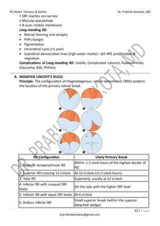 PG Notes: Vitreous & Retina Dr. Prabhat Devkota, MD
82 | P a g e
drprabhatdevkota@gmail.com
• SRF reaches ora serrata
• Macular pseudohole
• B-scan: mobile membrane
Long-standing RD
• Retinal thinning and atrophy
• PVR changes
• Pigmentation
• Intraretinal cysts (>1 year)
• Subretinal demarcation lines (high-water marks)—d/t RPE proliferation &
migration
Complications of Long-standing RD: Uveitis, Complicated cataract, Rubeosis Iridis,
Glaucoma, BSK, Phthisis
8. MODIFIED LINCOFF’S RULES
Principle: The configuration of rhegmatogenous retinal detachment (RRD) predicts
the location of the primary retinal break.
RD Configuration Likely Primary Break
1. Superior temporal/nasal RD
Within 1.5 clock hours of the highest border of
RD
2. Superior RD crossing 12 o'clock At 12 o'clock (±1.5 clock hours)
3. Total RD Superiorly, usually at 12 o'clock
4. Inferior RD with unequal SRF
levels
On the side with the higher SRF level
5. Inferior RD with equal SRF levels At 6 o'clock
6. Bullous inferior RD
Small superior break (within the superior
detached wedge)
 