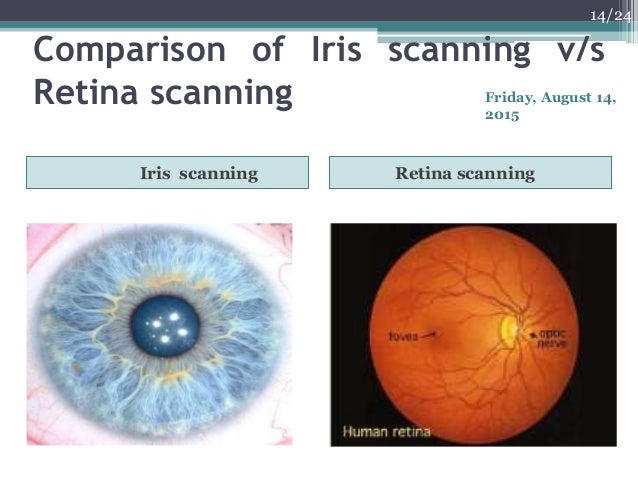 retina scan 14 638 jpg cb 1439543500 iris scanner how it works