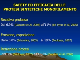 SAFETY ED EFFICACIA DELLE
  PROTESI SINTETICHE MONOFILAMENTO

Recidiva prolasso
Dal 6.9% (Caquant et Al, 2008) all’11% (de Tyrac et Al, 2006)


Erosione, esposizione
Dallo 0.8% (Brizzolara, 2003)   al 19% (Foulques, 2007)

Retrazione protesi
dal 3% (Foulques, 2007) all’11,7% (Caquant et Al, 2008)
 