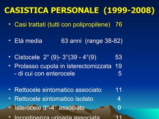 CASISTICA PERSONALE (1999-2008)
• Casi trattati (tutti con polipropilene) 76

• Età media         63 anni (range 38-82)

• Cistocele 2° (9)- 3°(39 - 4°(9)     53
• Prolasso cupola in isterectomizzata 19
  - di cui con enterocele              5

• Rettocele sintomatico associato        11
• Rettocele sintomatico isolato           4
• Isterocele 3°-4° associato              9
 