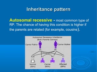 Rp Inheritance Pattern Retinitis pigmentosa | PPT