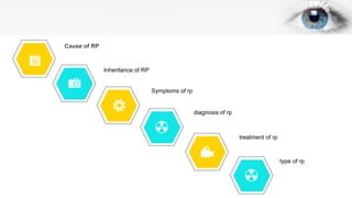 Rp Inheritance Pattern Retinitis pigmentosa | PPTX