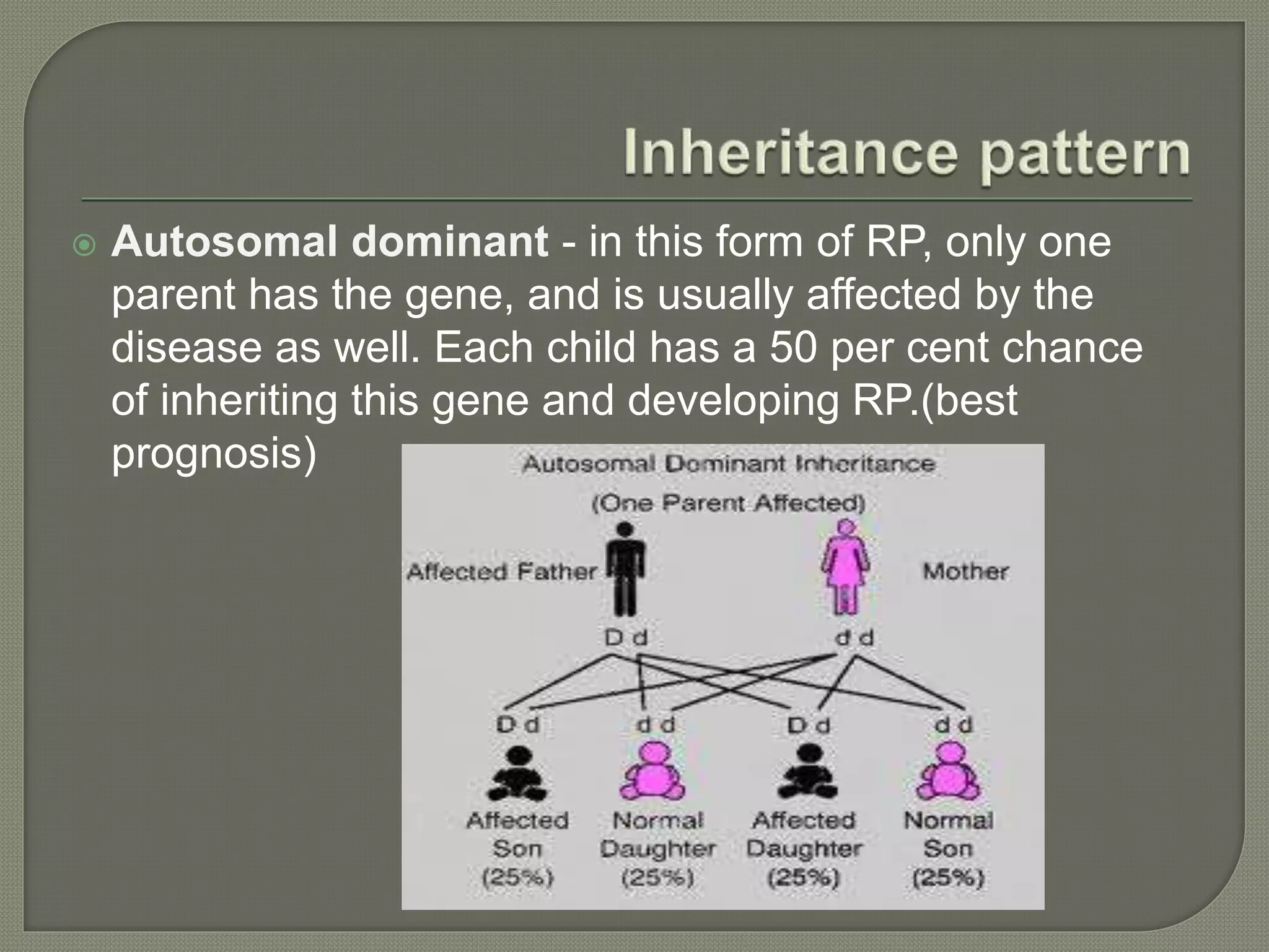 Retinitis Pigmentosa.pptx