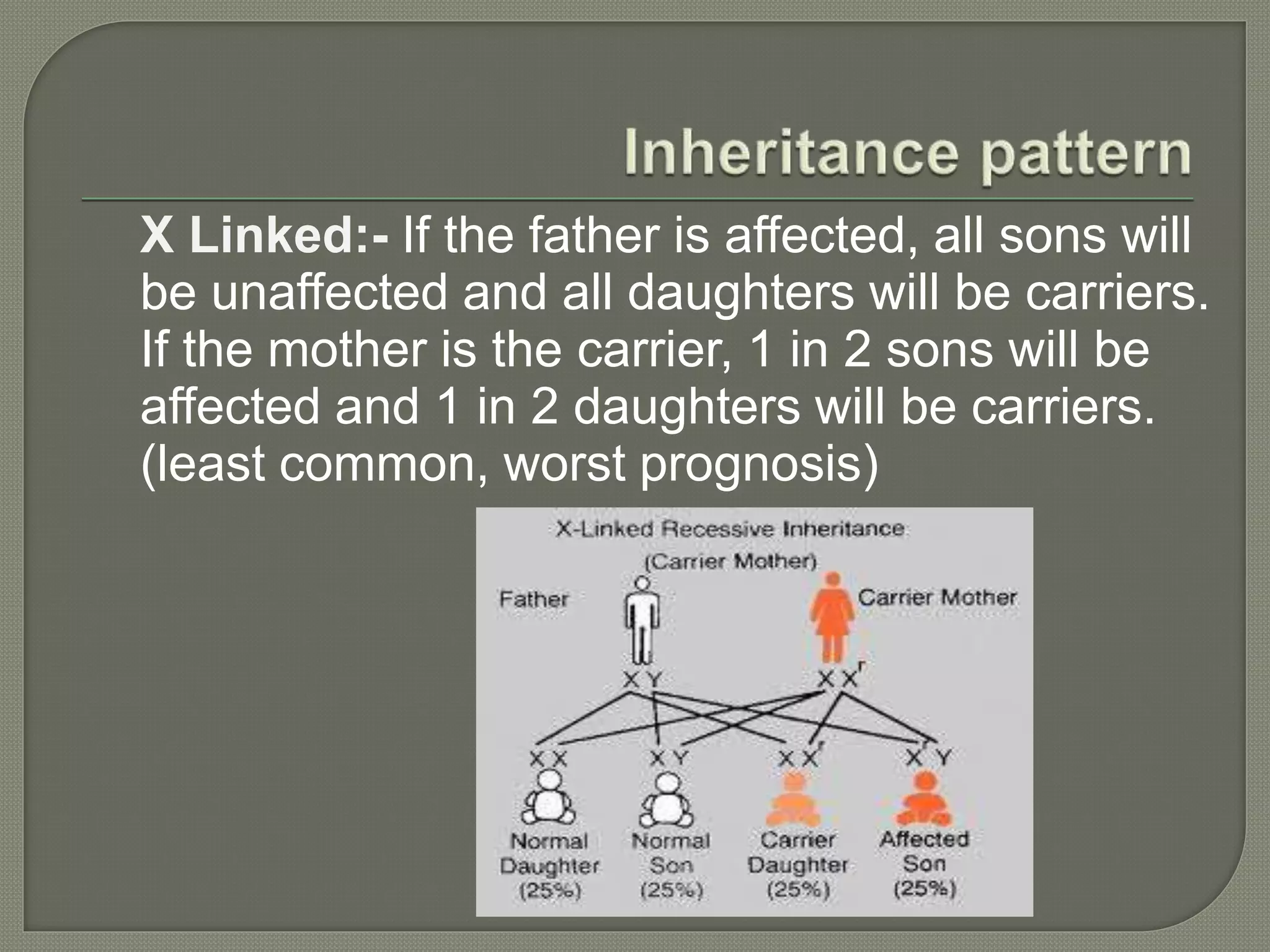 Rp Inheritance Pattern Retinitis Pigmentosa.pptx