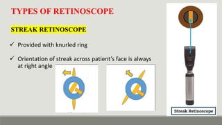 Mem Dynamic Retinoscopy Retinoscopy & It's Principle - static vs dynamic retinoscopy in detail ...