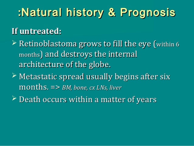 Retinoblastoma Natural History Retinoblastoma Natural History