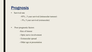 Prognosis
• Survival rate
-95% , 5 year survival (intraocular tumour)
- 5%, 5 year survival (extraocular)
• Poor prognostic factors
-Size of timour
- Optic nerve involvement
- Extraocular spread
- Older age at presentation
 