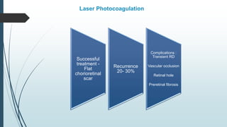 Laser Photocoagulation
Successful
treatment -
Flat
chorioretinal
scar
Recurrence
20- 30%
Complications :
Transient RD
Vascular occlusion
Retinal hole
Preretinal fibrosis
 
