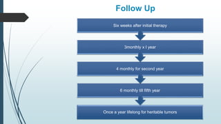 Follow Up
Once a year lifelong for heritable tumors
6 monthly till fifth year
4 monthly for second year
3monthly x I year
Six weeks after initial therapy
 