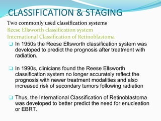Two commonly used classification systems
Reese Ellsworth classification system
International Classification of Retinoblastoma
❏ In 1950s the Reese Ellsworth classification system was
developed to predict the prognosis after treatment with
radiation.
❏ In 1990s, clinicians found the Reese Ellsworth
classification system no longer accurately reflect the
prognosis with newer treatment modalities and also
increased risk of secondary tumors following radiation
❏ Thus, the International Classification of Retinoblastoma
was developed to better predict the need for enucleation
or EBRT.
CLASSIFICATION & STAGING
 