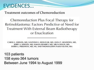 EVIDENCES…
Treatment outcomes of Chemoreduction
103 patients
158 eyes-364 tumors
Between June 1994 to August 1999
 