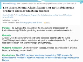 Purpose: To evaluate the reliability of the International Classification of
Retinoblastoma (ICRB) for predicting treatment success with chemoreduction
Methods
All eyes were treated with CRD and were classified according to the ICRB
The CRD regimen included vincristine, etoposide, and carboplatin for 6 cycles plus
local consolidation with thermotherapy or cryotherapy.
Outcome measured: Chemoreduction success, defined as avoidance of external
beam radiotherapy or enucleation.
Conclusions: The ICRB can be of assistance in predicting CRD success for
retinoblastoma. Additional treatment methods are necessary to salvage more group
D eyes.
 