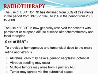 RADIOTHERAPY
Goal of EBRT :
To provide a homogenous and tumoricidal dose to the entire
retina and vitreous
⮚ All retinal cells may have a genetic neoplastic potential
⮚ Vitreous seeding may occur
⮚ Multiple tumors may arise from a primary RB
⮚ Tumor may spread via the subretinal space
The use of EBRT for RB has declined from 30% of treatments
in the period from 1973 to 1976 to 2% in the period from 2005
to 2008.
The use of EBRT is now generally reserved for patients with
persistent or relapsed diffuse disease after chemotherapy and
focal therapies
 