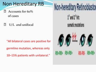 Non Hereditary RB
⮚ Accounts for 60%
of cases
⮚ U/L and unifocal
“All bilateral cases are positive for
germline mutation, whereas only
10–15% patients with unilateral.”
 