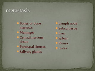 Bones or bone
marrows
Meninges
Central nervous
tissue
Paranasal sinuses
Salivary glands
Lymph node
Subcu tissue
liver
Spleen
Pleura
testes
 