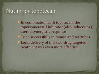 In combination with topotecan, the
topoisomerase I inhibitor (also induces p53)
exert a synergistic response
Tried successfully in mouse and testtubes
Local delivery of this two-drug targeted
treatment was even more effective.
 