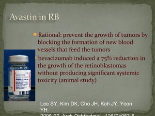 Rational: prevent the growth of tumors by
blocking the formation of new blood
vessels that feed the tumors
bevacizumab induced a 75% reduction in
the growth of the retinoblastomas
without producing significant systemic
toxicity (animal study)
Lee SY, Kim DK, Cho JH, Koh JY, Yoon
YH
 
