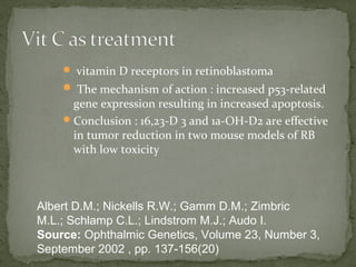  vitamin D receptors in retinoblastoma
 The mechanism of action : increased p53-related
gene expression resulting in increased apoptosis.
Conclusion : 16,23-D 3 and 1a-OH-D2 are effective
in tumor reduction in two mouse models of RB
with low toxicity
Albert D.M.; Nickells R.W.; Gamm D.M.; Zimbric
M.L.; Schlamp C.L.; Lindstrom M.J.; Audo I.
Source: Ophthalmic Genetics, Volume 23, Number 3,
September 2002 , pp. 137-156(20)
 
