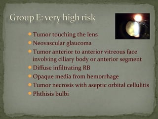 Tumor touching the lens
Neovascular glaucoma
Tumor anterior to anterior vitreous face
involving ciliary body or anterior segment
Diffuse infiltrating RB
Opaque media from hemorrhage
Tumor necrosis with aseptic orbital cellulitis
Phthisis bulbi
 