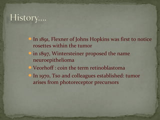 In 1891, Flexner of Johns Hopkins was first to notice
rosettes within the tumor
in 1897, Wintersteiner proposed the name
neuroepithelioma
Veorhoff : coin the term retinoblastoma
In 1970, Tso and colleagues established: tumor
arises from photoreceptor precursors
 