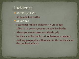 BEFORE 50 YRS:-
- 1 in 34,000 live births
RECENTLY
- 11 cases per million children < 5 yrs of age
- affects 1 in every 15,000 to 20,000 live births.
- About 5000 new cases worldwide yrly
- Incidence of heritable retinoblastoma: constant
- striking geographic differences in the incidence of
the nonheritable dz
 