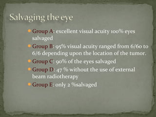Group A: excellent visual acuity 100% eyes
salvaged
Group B: 95% visual acuity ranged from 6/60 to
6/6 depending upon the location of the tumor.
Group C: 90% of the eyes salvaged
Group D: 47 % without the use of external
beam radiotherapy
Group E: only 2 %salvaged
 