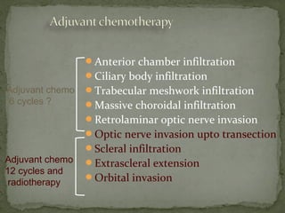 Anterior chamber infiltration
Ciliary body infiltration
Trabecular meshwork infiltration
Massive choroidal infiltration
Retrolaminar optic nerve invasion
Optic nerve invasion upto transection
Scleral infiltration
Extrascleral extension
Orbital invasion
Adjuvant chemo
6 cycles ?
Adjuvant chemo
12 cycles and
radiotherapy
 