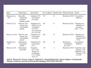 Kolli S, Pecone D, Pona A, Cline A, Feldman S. Topical Retinoids in Acne Vulgaris: A Systematic
Review. American Journal of Clinical Dermatology. 2019;20(3):345-365.
 