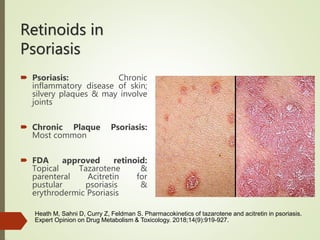 Retinoids in
Psoriasis
 Psoriasis: Chronic
inflammatory disease of skin;
silvery plaques & may involve
joints
 Chronic Plaque Psoriasis:
Most common
 FDA approved retinoid:
Topical Tazarotene &
parenteral Acitretin for
pustular psoriasis &
erythrodermic Psoriasis
Heath M, Sahni D, Curry Z, Feldman S. Pharmacokinetics of tazarotene and acitretin in psoriasis.
Expert Opinion on Drug Metabolism & Toxicology. 2018;14(9):919-927.
 