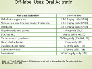 Off-label Uses: Oral Acitretin
Li W, Liu Y, Luo Q, Li X, Zhang X. Off-label uses of retinoids in dermatology. Our Dermatology Online.
2012;3(Suppl.1):259-279.
 