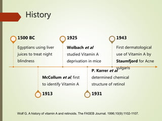 History
Egyptians using liver
juices to treat night
blindness
1500 BC
McCollum et al, first
to identify Vitamin A
1913
Wolbach et al
studied Vitamin A
deprivation in mice
1925
P. Karrer et al
determined chemical
structure of retinol
1931
First dermatological
use of Vitamin A by
Staumfjord for Acne
vulgaris
1943
Wolf G. A history of vitamin A and retinoids. The FASEB Journal. 1996;10(9):1102-1107.
 