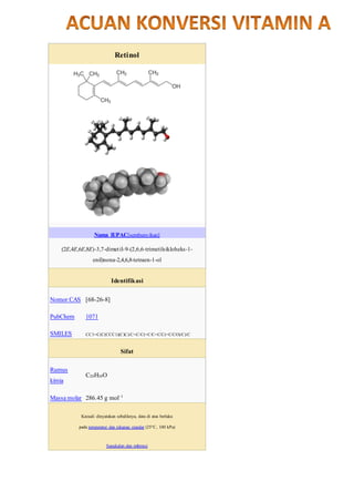 Retinol
Nama IUPAC[sembunyikan]
(2E,4E,6E,8E)-3,7-dimetil-9-(2,6,6-trimetilsikloheks-1-
enil)nona-2,4,6,8-tetraen-1-ol
Identifikasi
Nomor CAS [68-26-8]
PubChem 1071
SMILES CC1=C(C(CCC1)(C)C)/C=C/C(=C/C=C/C(=C/CO)/C)/C
Sifat
Rumus
kimia
C20H30O
Massa molar 286.45 g mol−1
Kecuali dinyatakan sebaliknya, data di atas berlaku
pada temperatur dan tekanan standar (25°C, 100 kPa)
Sangkalan dan referensi
 