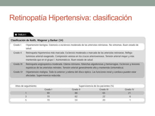 Retinopatía Hipertensiva: clasificación
 