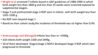 Retinopathy of prematurity | PPTX