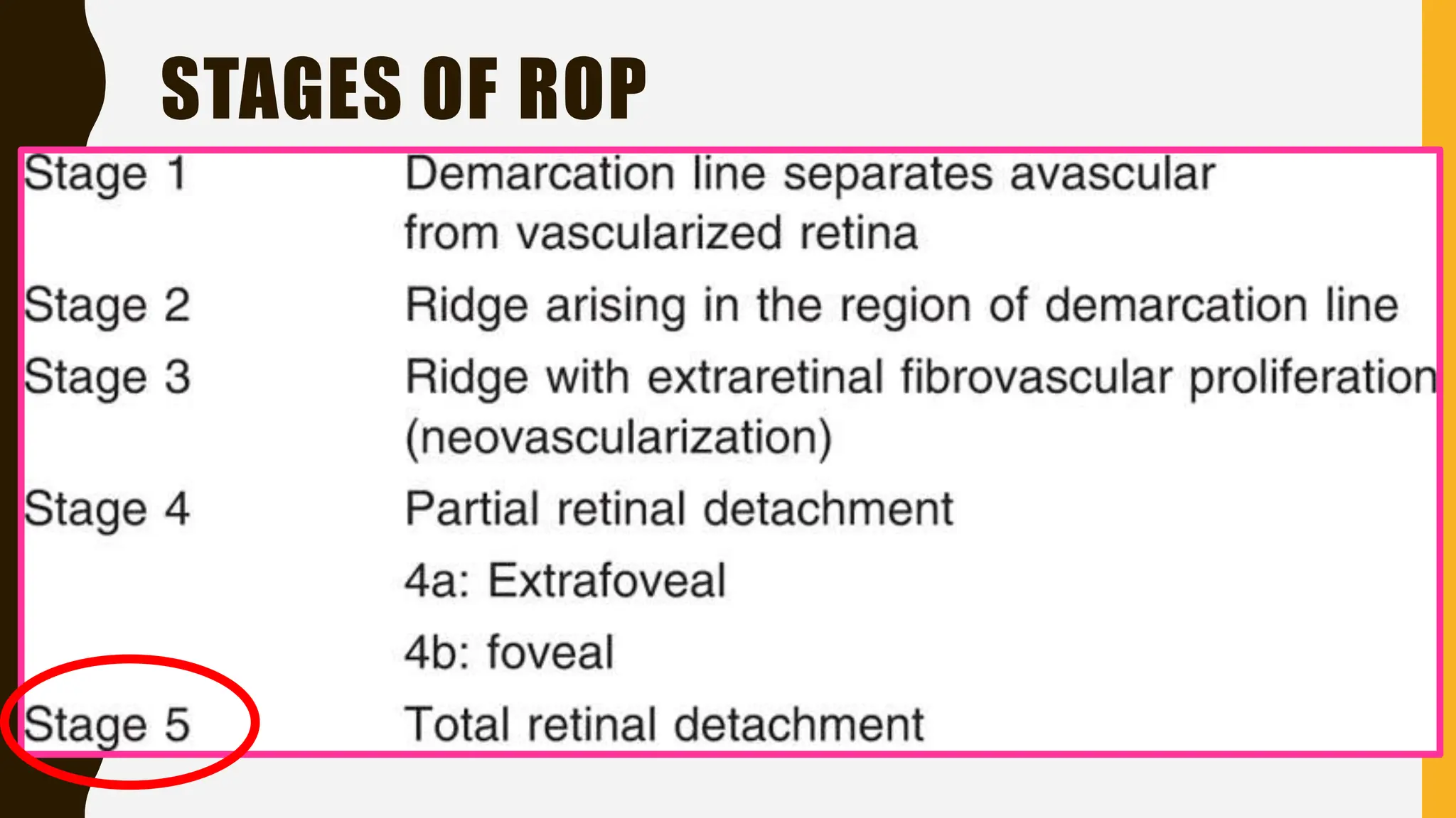 STAGES OF ROP
 