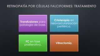Transfusiones para
patología de base.
Crioterapia en
neovascularización
periférica.
FC en fase
proliferativa.
Vitrectomía.
RETINOPATÍA POR CÉLULAS FALCIFORMES: TRATAMIENTO
 